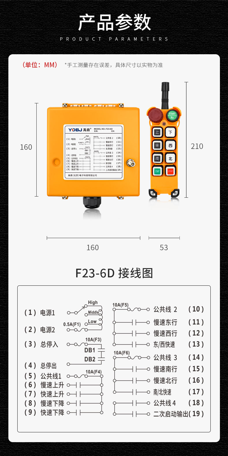 尺寸圖